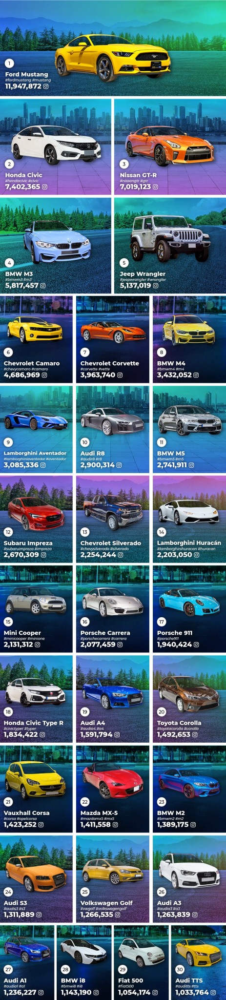 Veygo-Cars-of-Instagram