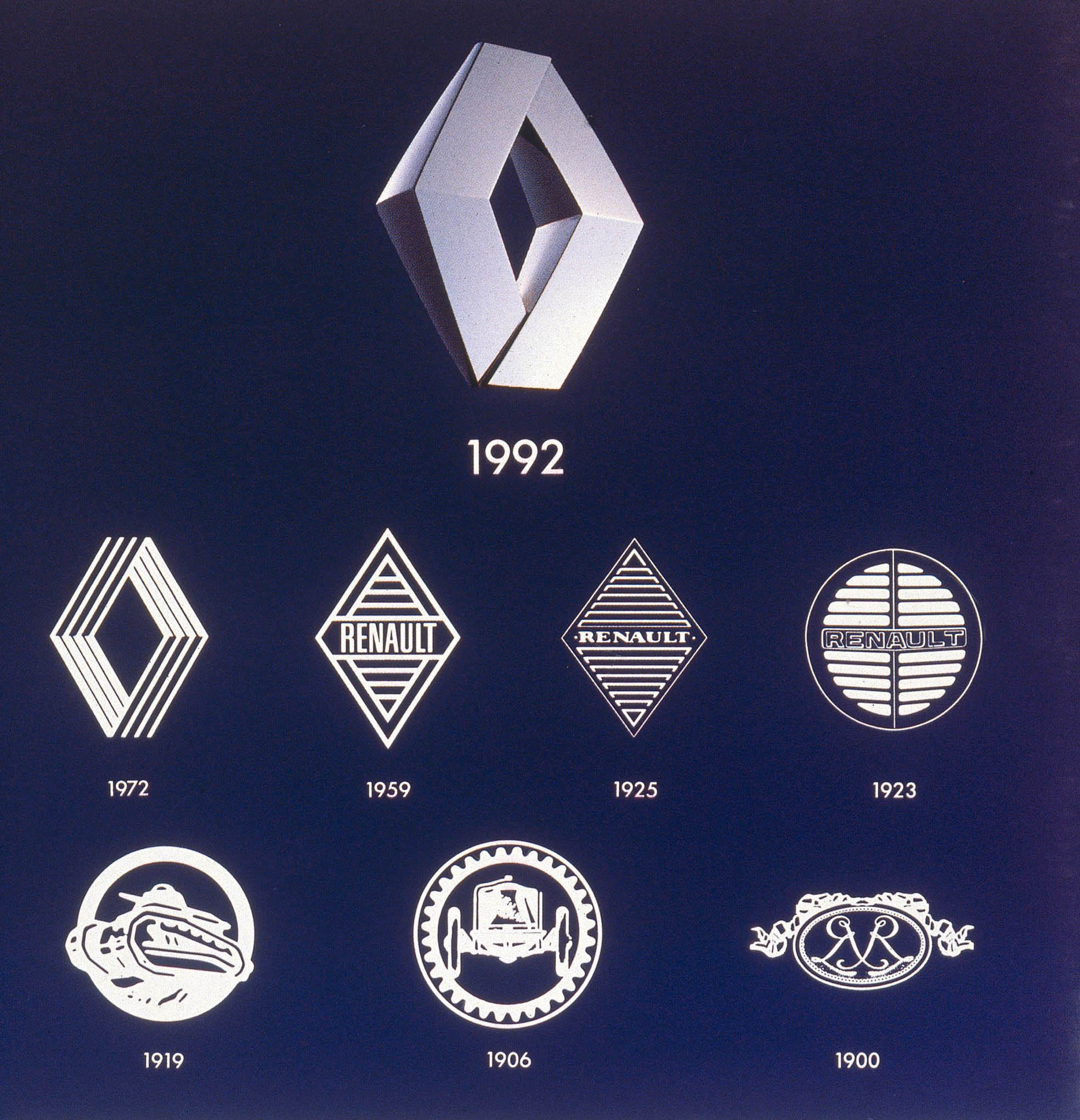 3-1900 - 1992 - Logos Renault History
