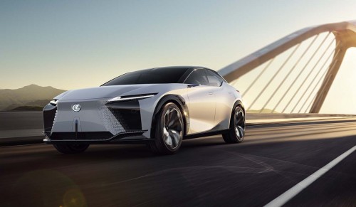 Uvid v prihodnost Lexusa