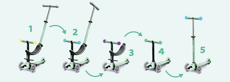 png-Micro Mini2Grow fYoutube Thumbnail